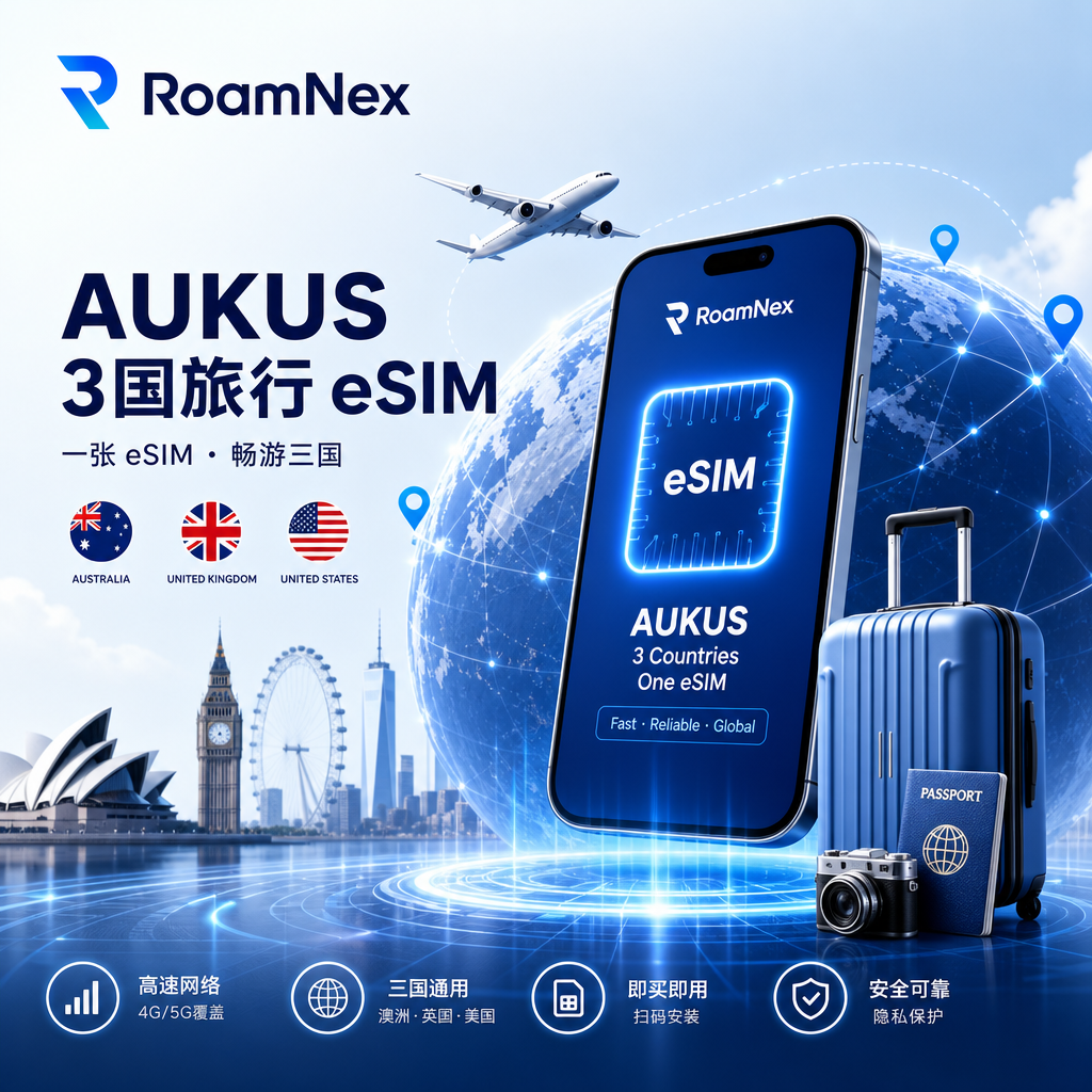 AUKUS(3 countries eSIM