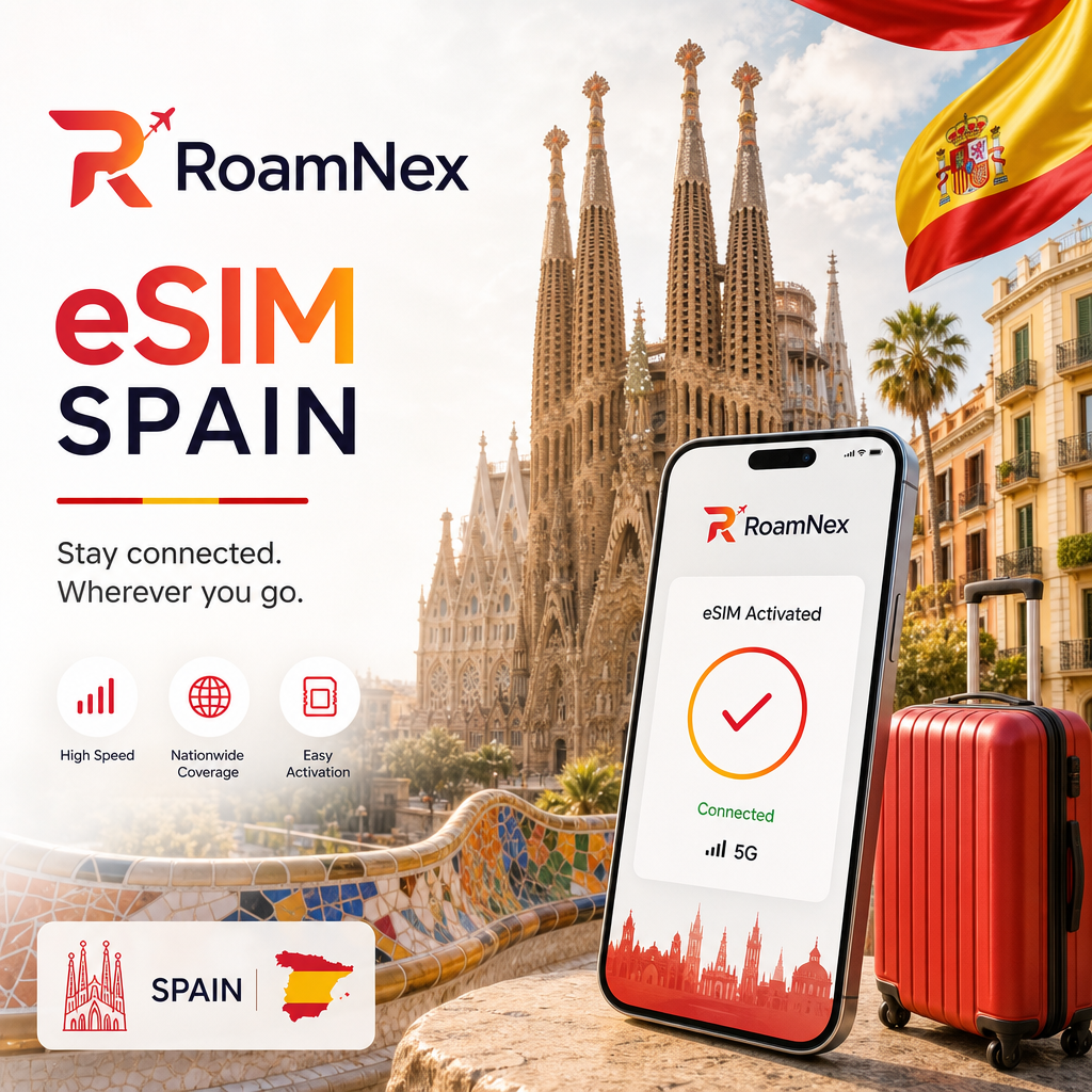 Spain eSIM| 西班牙esim旅行上网套餐