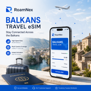 Balkans eSIM | 巴尔干地区esim旅行上网套餐