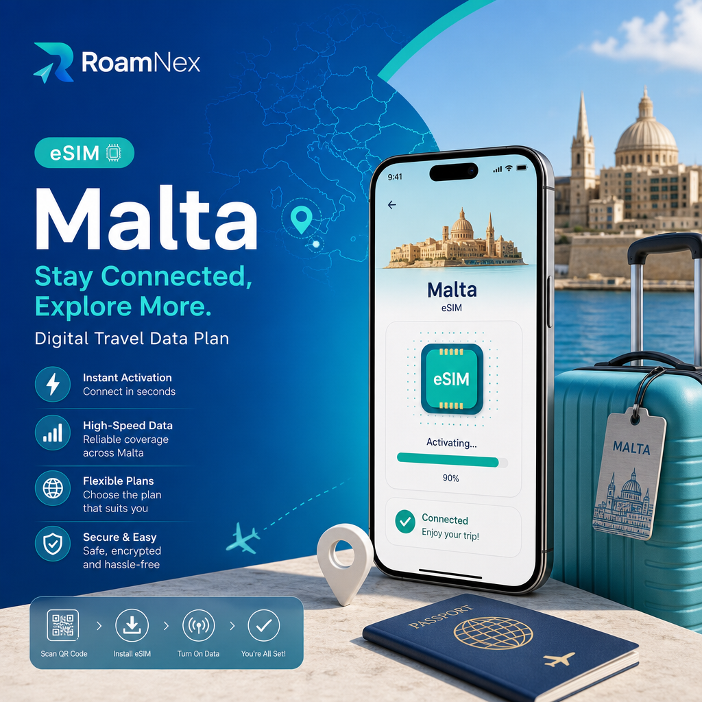 马耳他 eSIM|Vodafone 5G / GO 5G 旅行数据套餐