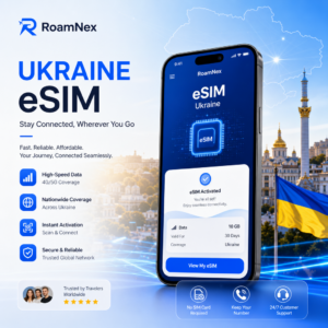 Ukraine eSIM|Vodafone / Kyivstar / lifecell 4G 旅行上网套餐